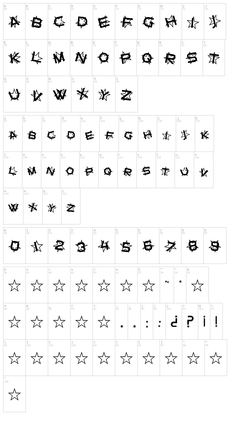 Star Dust font map